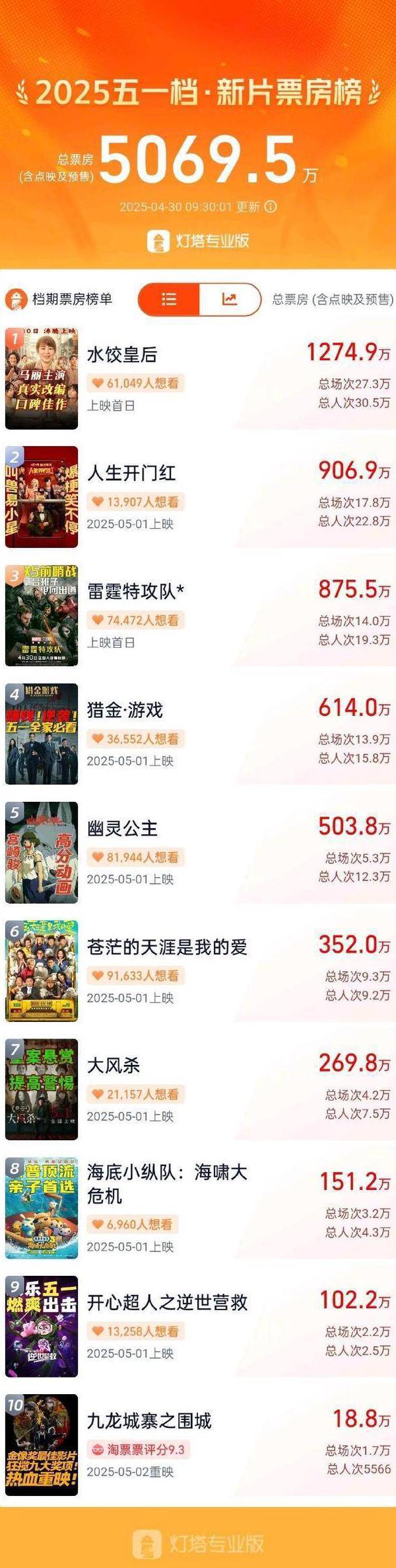 如何看海外腾讯视频教程