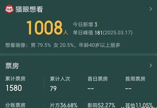 在国外怎么看电视直播教程